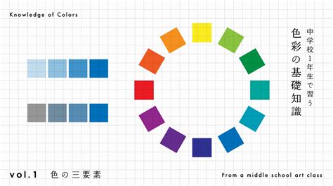 白色分類|設計基礎：色彩結構